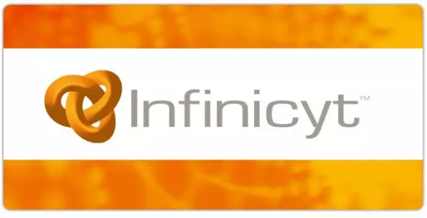 Infinicyt™ Software